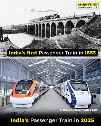 India's First Passenger Train in 1853 ...
