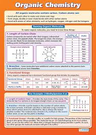 organic chemistry science posters gloss paper measuring 850mm x 594mm a1 science charts for the classroom education charts by daydream