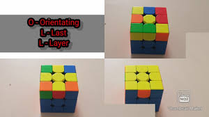 Github jakekandell rubiks cube teacher teaches 2 look oll and pll for the rubik s cube with the help of computer vision.oll is the 3rd step of the cfop, and the busiest in respect of the amount of algorithms required to complete it. Cfop 2 Look Oll Youtube