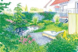 Vom Neubau Grundstuck Zum Garten Garten Garten Anlegen Schmaler Garten