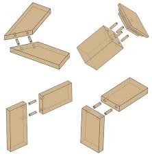 Dowel Pins Selection Guide Engineering360