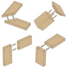 Dowel Pins Selection Guide Engineering360