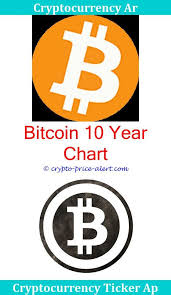 Bitcoin takes off again how high will it go this time. Offline Bitcoin Mining Today Bitcoin Rate Bitcoin Mining With 1080 Ti Bitcoin India How Is Cryptocurrency Value D Buy Bitcoin Buy Cryptocurrency Cryptocurrency