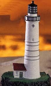 If you think there is mislead information on any. Lefton Lighthouses Miniature Lighthouses Lighthouse Ornaments Lighthousesplus Merchandise On Usalights Com