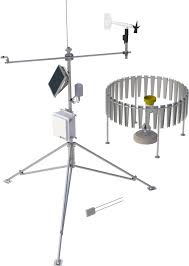 Image result for Research GRADE