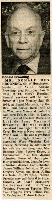 Browning Surnames