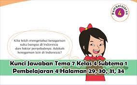 Link download buku tema 7 kelas 4 sd pdf. Pembelajaran 1 Tema 7 Subtema 1 Keragaman Suku Bangsa Dan Agama Di Negeriku Dengan