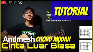 Chord Gitar Tua Home Facebook