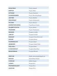 San andreas game for pc with a single click. San Andreas Pc Cheats Not Working