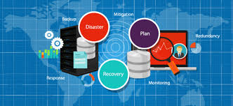When Disaster Strikes Business Continuity Plans 101 With Images Business Continuity Disaster Recovery