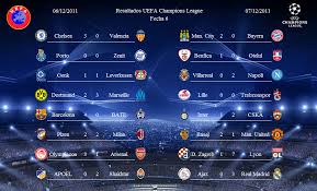 Regístrate hoy y únete a la casa de apuestas deportivas más segura y confiable de colombia. Uefa Champions League Resultados Fecha 6 Letras Libres