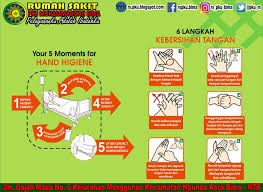 Savesave 6 langkah cuci tangan pakai sabun for later. Rs Pku Muhammadiyah Bima 6 Langkah Cuci Tangan
