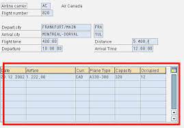 Pin On Sap Fico