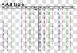 Ascii Character Value Hexadecimal Color Table Transparent