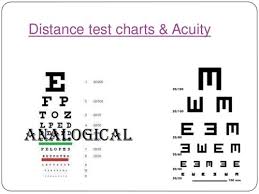 Snellen Vision Test Page 3 Of 3 Chart Images Online