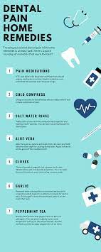 Home Remedies For Dental Pain And Problems