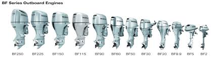 Check spelling or type a new query. Honda Global Outboard Engines