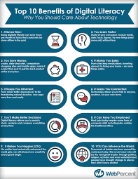Top 10 Benefits Of Digital Skills Digital Literacy Media Literacy Learn Faster