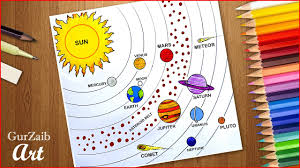 How To Draw Solar System Diagram Drawing Very Easy Way Step By Step Youtube
