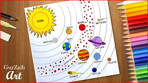 What is the name of planet 5? How To Draw Solar System Diagram Drawing Very Easy Way Step By Step Youtube
