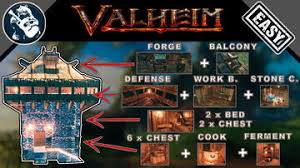 Valheim Guide -- How To Create Healing Potions And Resistance Mead