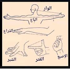 Learning Arabic Msa Fabiennem Arabic Language Learn Arabic Language Learning Arabic
