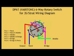 Help with fog light wiring problem ford mustang forums. Wafer Ceramic Rotary Switch Wiring Diagram Youtube