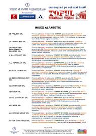 Find your medicine cabinet easily amongst the 211 products from the leading brands (favero health, villard, inmoclinic,.) on medicalexpo, the medical equipment specialist for your professional purchases. Index Alfabetic Al Firmelor Din Top Camera De ComerÅ£ Si Industrie Iasi