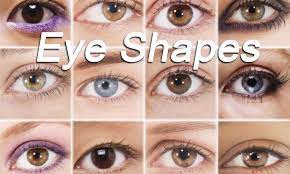 The best eyeliner for round eyes. How To Identify Your Eye Shape Best Eye Liner Style Her Style Code