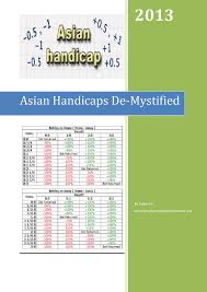 Check spelling or type a new query. Asian Handicaps De Mystified By Hanif Somani Issuu