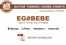 Guitar Tunings Chord Charts Eg Bebe