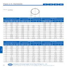 Copper Nickel Pipes Manufacturer And Supplier Shihang