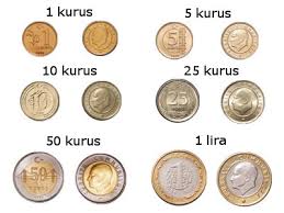 Folosim ₺ ca simbol pentru de liră turcească. 2