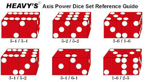 Dice Setting Axis Power Craps