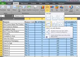 Pareto Chart And Analysis In Microsoft Excel