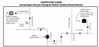 #programsubsidiupah #psu #perkeso cara isi borang online program subsidi upah perkeso (step by step) ramai majikan yang hendak memohon program subsidi upah. Pengalaman Patah Tulang Part 3 Cara Claim Hus Perkeso Ree Aki