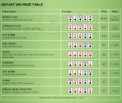 Wclc - Lotto Max
