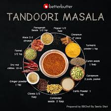 Tandoori Masala Recipe By Sweta Shet At Betterbutter Recipe Homemade Spices Spice Mix Recipes Spice Recipes