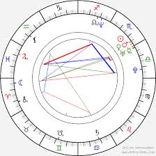 joaquin phoenix natal chart famous person