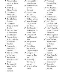 Wedding Bliss Music At The Reception Wedding Reception Music Wedding Songs Reception Wedding Songs