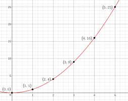 Payments are made every month. Https Www Louisianabelieves Com Docs Default Source Assessment Grade 7 Answer Key Pdf Sfvrsn E005981f 2