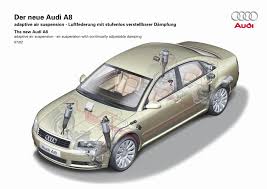 Image result for Tief Green 2007 A8