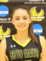 2016-17 Basketball Roster