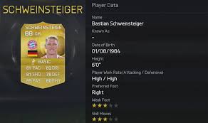 Join the discussion or compare with others! Fifa 15 Player Ratings Rolled Out In True Ea Style Ultimatefifa