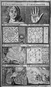 J G Jobs Anleitung Zu Denen Curiosen Wissenschafften Guide To The Curious Sciences Http 40 M Mystical Art Drawing Reference Traditional Witchcraft