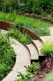 Desire To Inspire Bloglovin Landscape Design Sloped Garden Garden Stairs