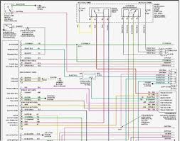Chrysler wiring diagrams are designed to provide information regarding the vehicles wiring content. Jeep Wiring Color Codes 1990 Jeep Cherokee Starter Relay Wiring Color Codes I Want For Older Models You Can Look For The Paint Code On The Firewall On The Radiator Support