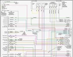 This information outlines the wires location color and polarity to help you identify the proper connection spots in the vehicle. Jeep Wiring Color Codes 1990 Jeep Cherokee Starter Relay Wiring Color Codes I Want For Older Models You Can Look For The Paint Code On The Firewall On The Radiator Support