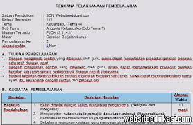 Contoh rencana kegiatan belajar ks 4 sd tema 4 subtema 3. Rpp Pjok 1 Lembar Kelas 1 Tema 4 K13 Revisi 2020 Websiteedukasi Com