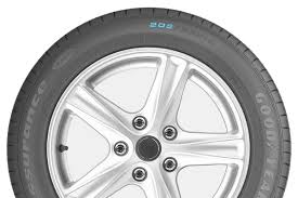 Do you know the first two numbers is the production week. Reading Your Tyre Goodyear
